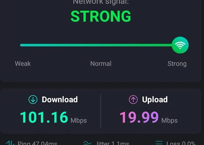 Living Canteras Homes- View Point Las Palmas / Gran Canaria